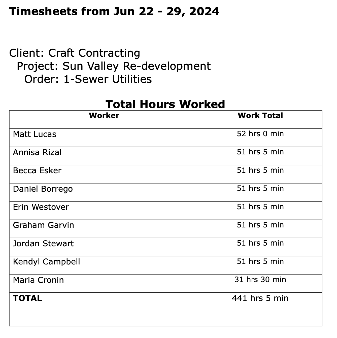 Screenshot 2024-07-13 at 3.22.33 PM.png