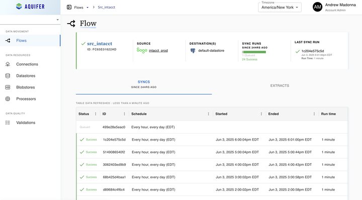 Sage Intacct Dashboard.png